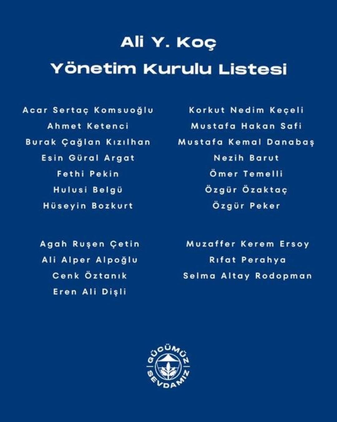 Fenerbahce yeni yönetim kurulu duyuruldu! Seçimlerden önce liste netleşti ... Sürpriz Hamdi Akın detayları ... 2